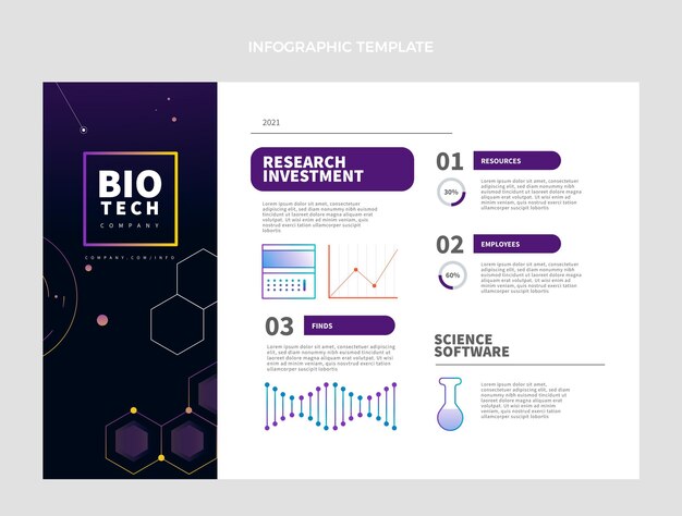 Infografía de ciencia de gradiente