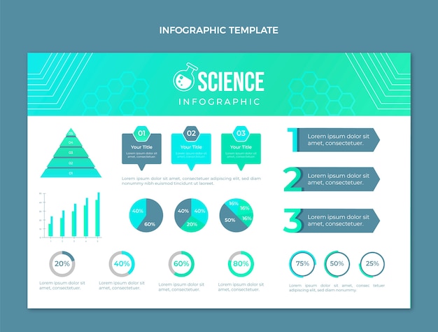 Vector gratuito infografía de ciencia de gradiente