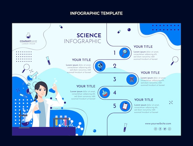 Infografía de ciencia plana