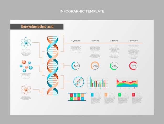 Vector gratuito infografía de ciencia realista con adn.