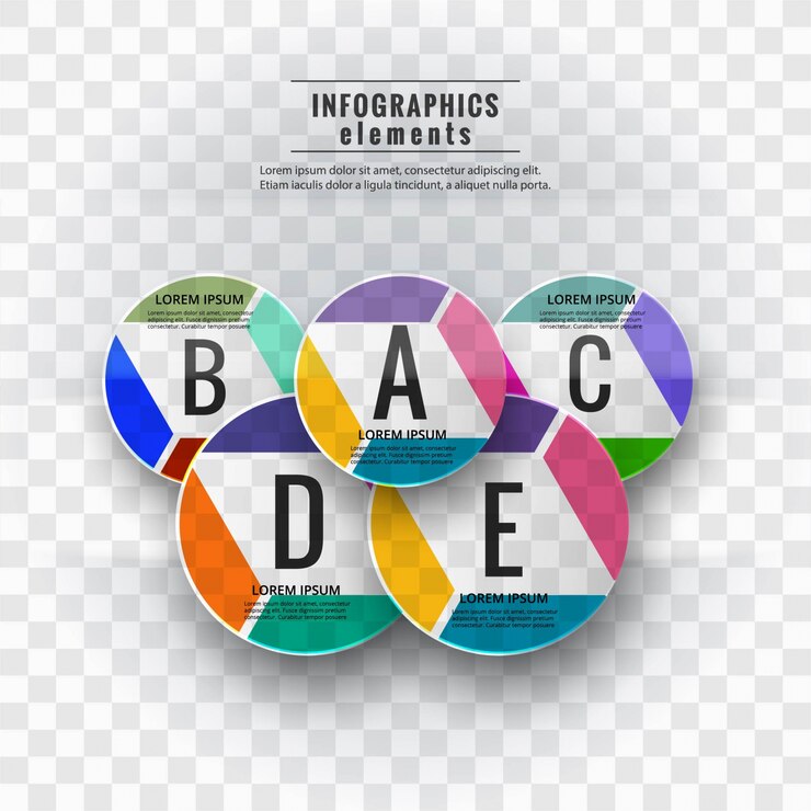 Vector gratuito infografía con cinco elementos circulares