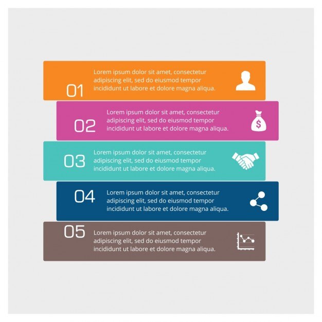 Infografía de cinco pasos a todo color
