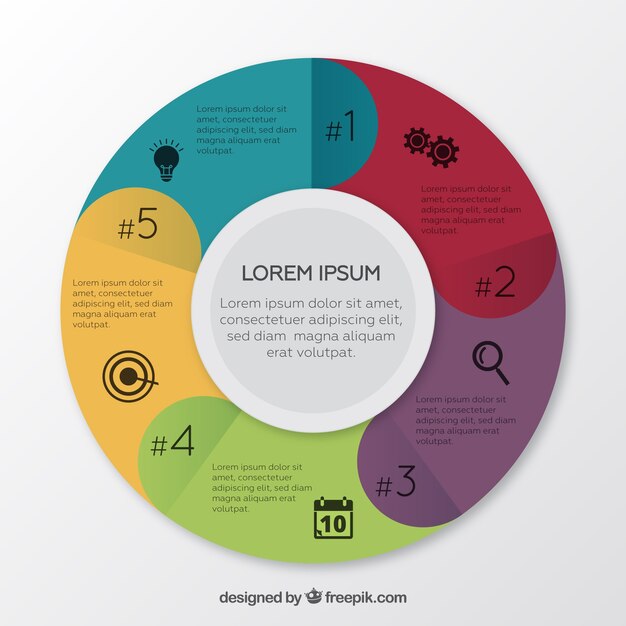 Infografía circular con diferentes pasos y colores
