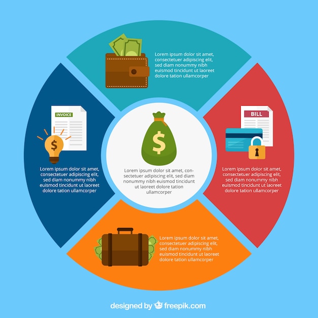 Infografía circular con elementos de dinero 