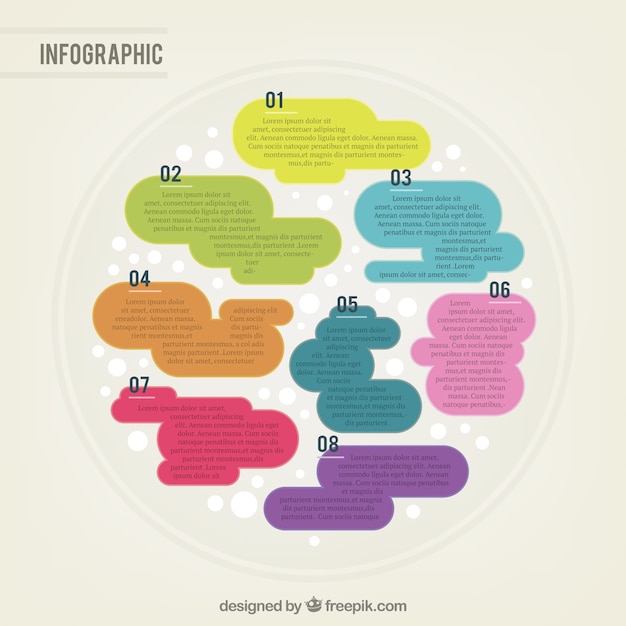 Infografía circular en estilo abstracto