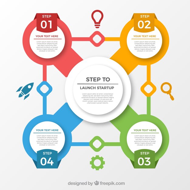 Infografía circular con pasos y diferentes colores