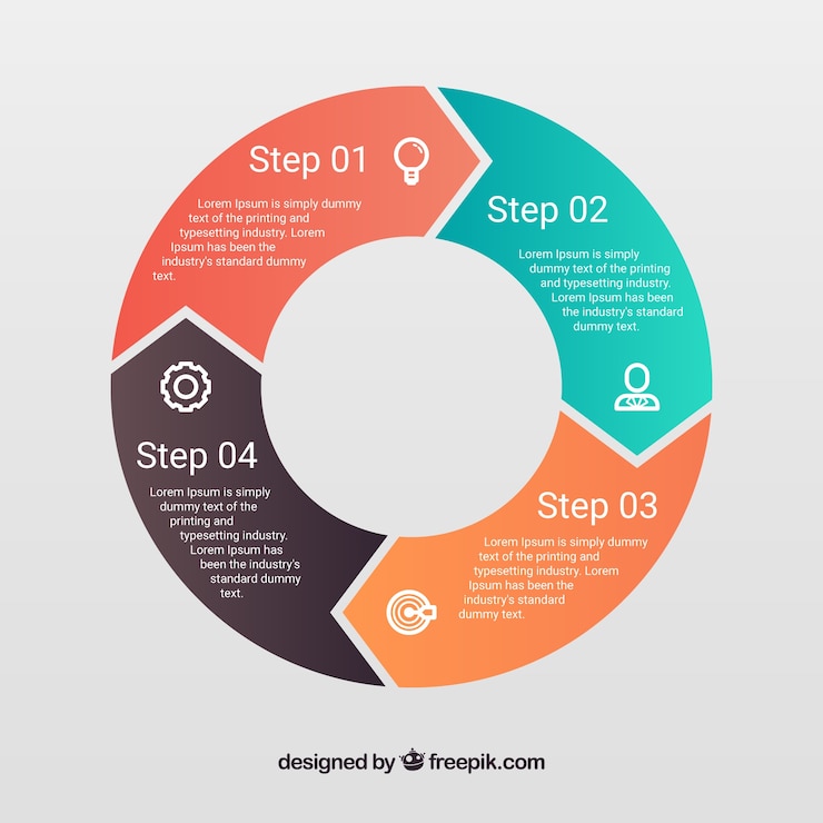 Vector gratuito infografía circular con pasos