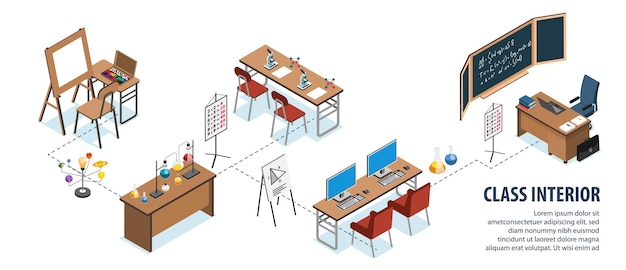 Vector gratuito infografía de clase isométrica y coloreada con título interior de clase e ilustración vectorial de líneas discontinuas