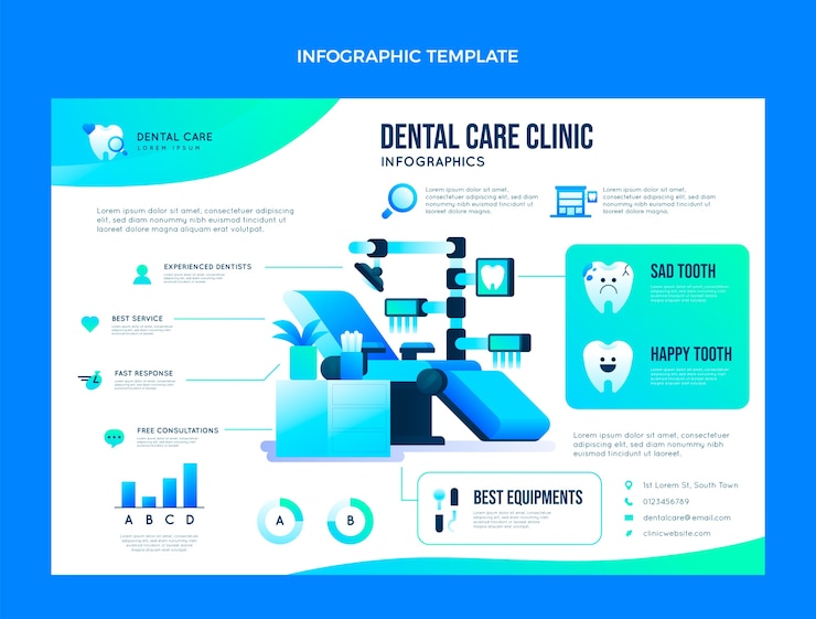 Vector gratuito infografía de clínica dental degradada
