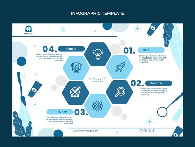 Vector gratuito infografía de clínica dental mínima de diseño plano