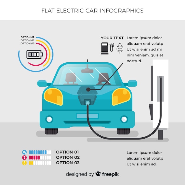 Infografía de coche eléctrico
