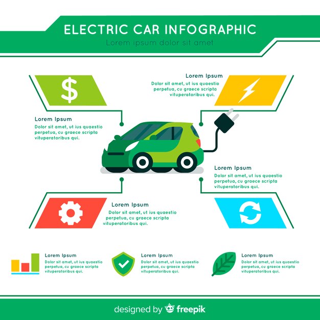 Infografía de coche eléctrico