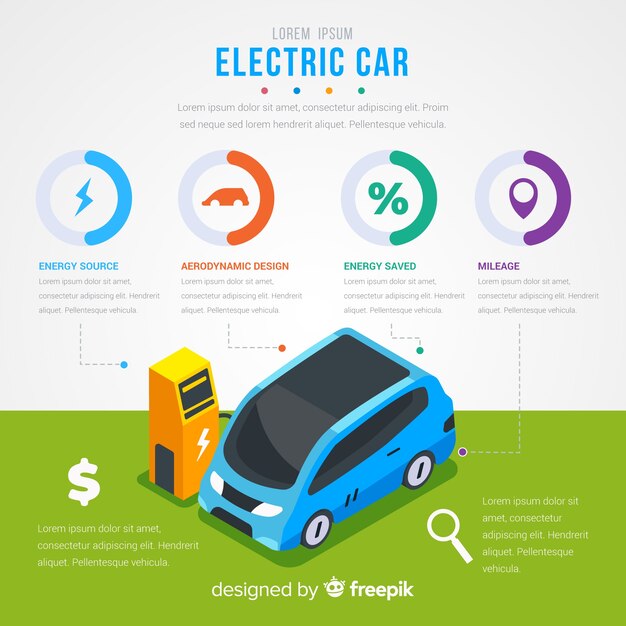 Infografía de coche eléctrico