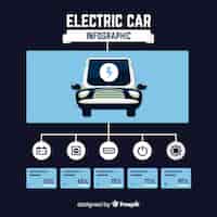 Vector gratuito infografía coche eléctrico