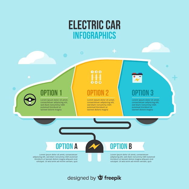 Infografía coche eléctrico