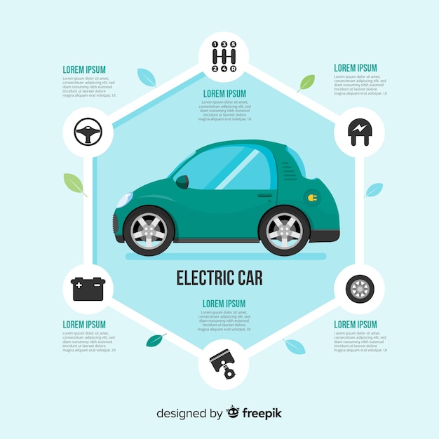 Vector gratuito infografía coche eléctrico