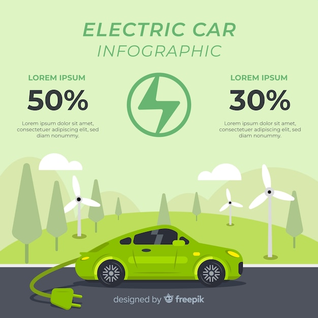 Vector gratuito infografía coche eléctrico