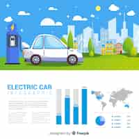 Vector gratuito infografía coche eléctrico