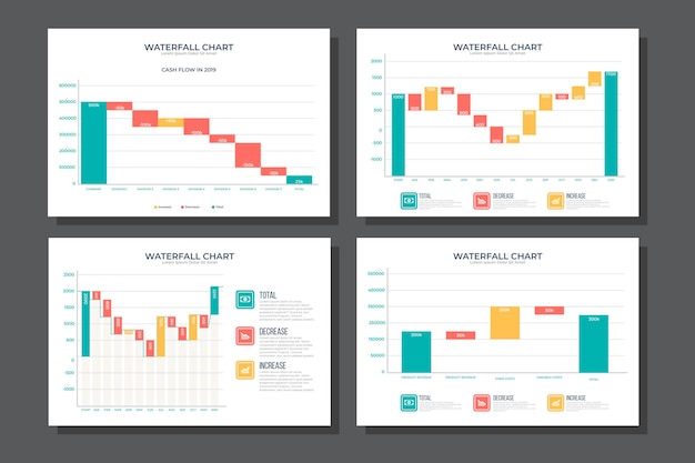 Vector gratuito infografía de colección de gráfico de cascada