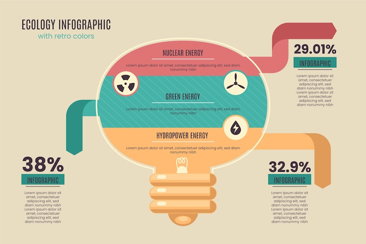 Vector gratuito infografía con colores retro en diseño plano