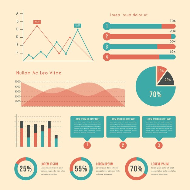 Infografía con colores vintage