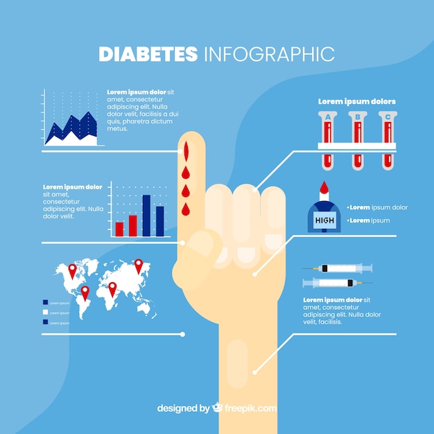 Infografía colorida de diabetes con diseño plano