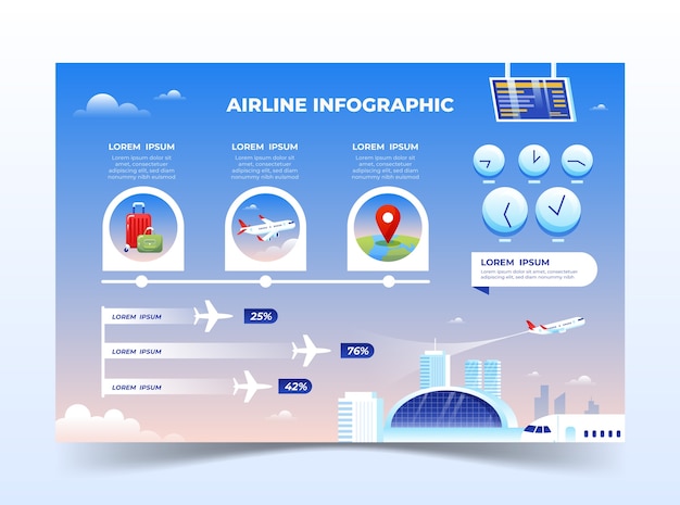 Vector gratuito infografía de compañía aérea degradada