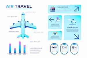 Vector gratuito infografía de compañía aérea degradada