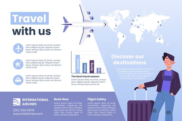 Infografía de compañía aérea dibujada a mano