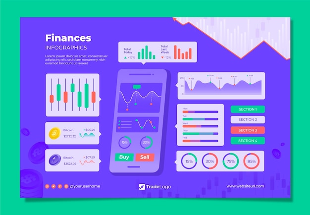 Vector gratuito infografía de concepto de finanzas de diseño plano