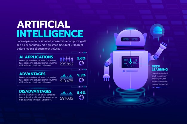 Infografía del concepto de inteligencia artificial
