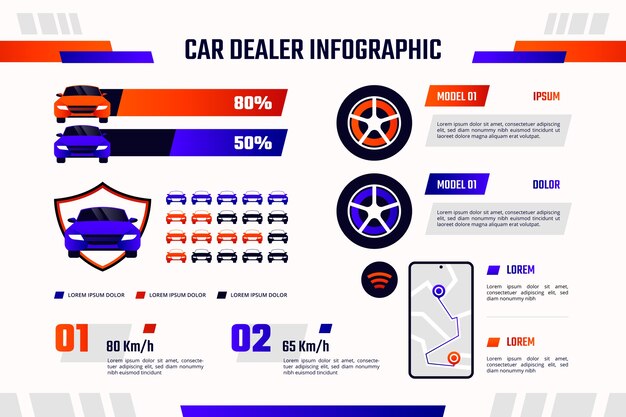 Infografía de concesionario de automóviles degradado