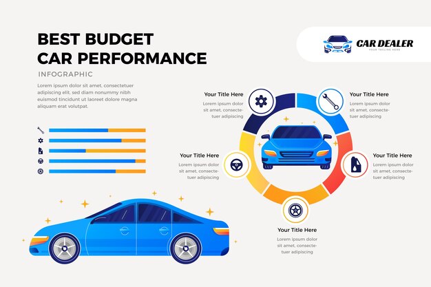 Infografía de concesionario de automóviles degradado