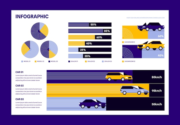 Infografía de concesionario de coches de diseño plano
