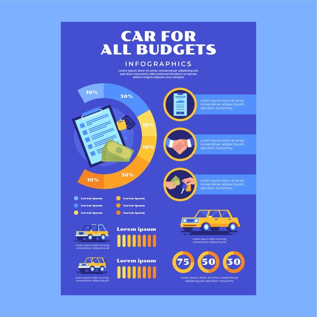 Infografía de concesionario de coches de diseño plano