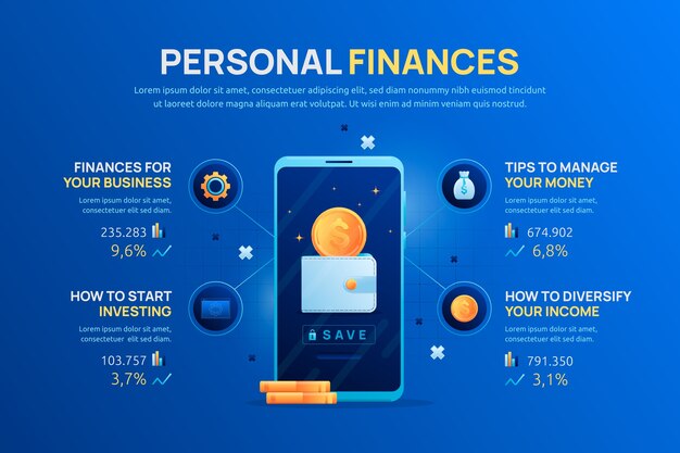 Infografía de consejos de finanzas de gradiente