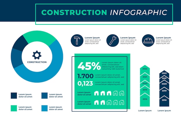Infografía de construcción de diseño plano