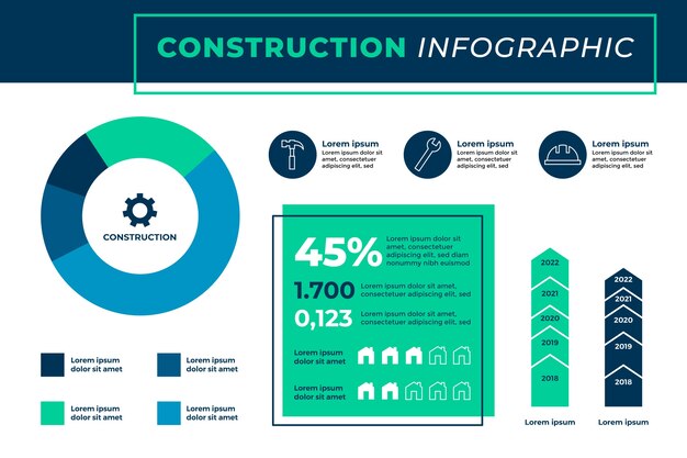 Infografía de construcción de diseño plano