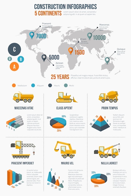 Infografía de construcción. elemento de construcción, gráfico y gráfico de presentación, mapa del mundo