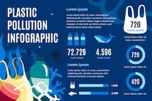 Vector gratuito infografía de contaminación plástica del océano dibujada a mano