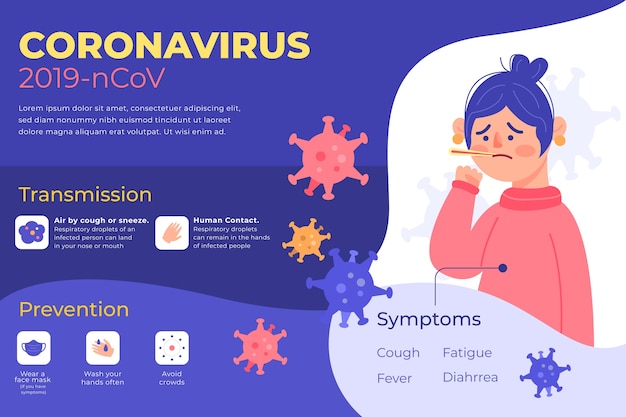 Vector gratuito infografía de coronavirus con mujer ilustrada