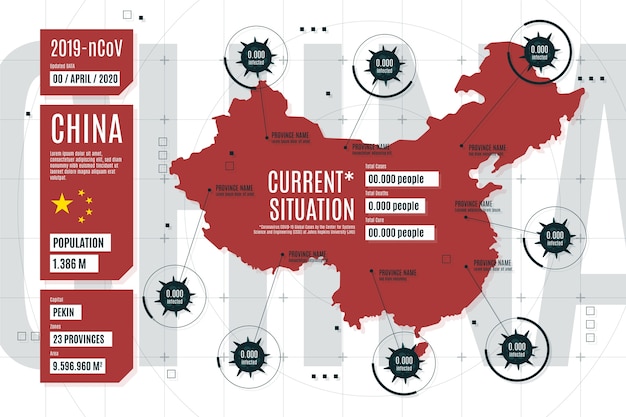 Infografía de coronavirus pandémico de china