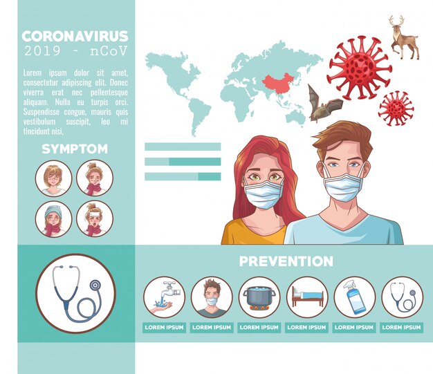 Resultado de imagen de coronavirus diseño