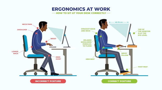 Vector gratuito infografía de corrección de postura de diseño plano