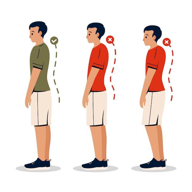 Infografía de corrección de postura.