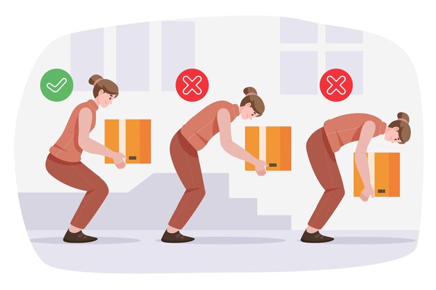 Infografía de corrección de postura.