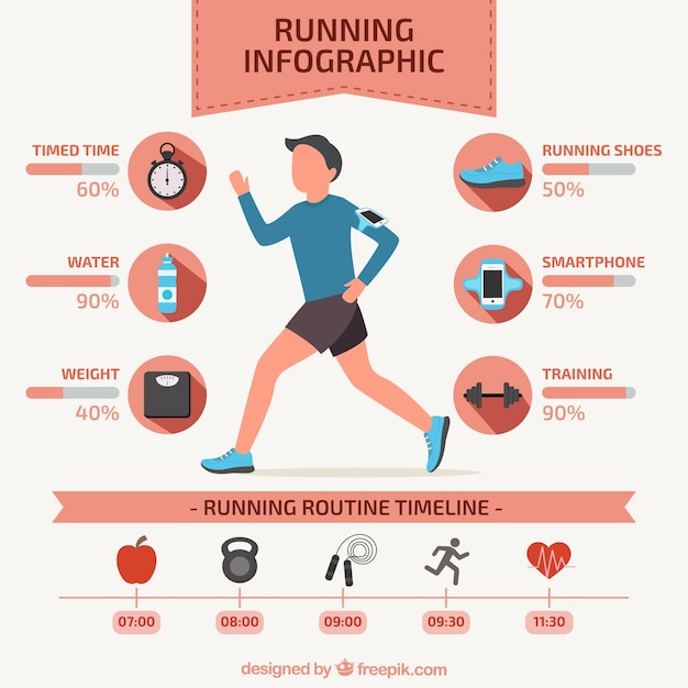 Vector gratuito infografía de corredor en diseño plano