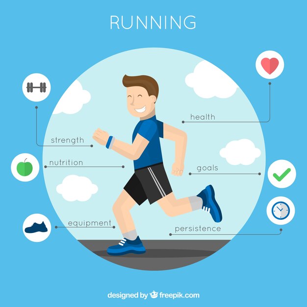 Infografía Correr