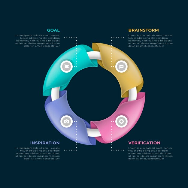 Infografía de creatividad degradada