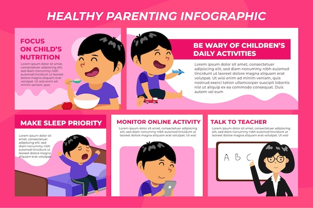 Infografía de crianza saludable para niños